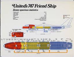 United Airlines Boeing 747 122 Seating Configuration Launch