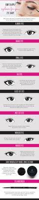 how to apply eyeliner for your eye shape