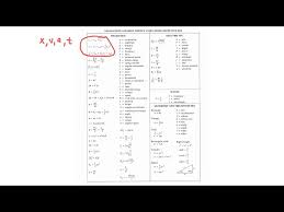 Ap Physics 1 Equation Sheet First