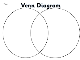 24 Images Of Venn Diagram Template 2 Leseriail Com