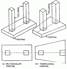 of foundation with drawings
