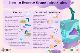 remove g juice stains from clothes