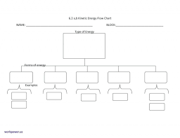 006 Free Blank Flow Chart Template For Excel Unusual Ideas
