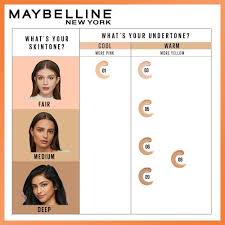 maybelline new york foundation