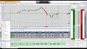 Continuation Chart Symbol E Futures Intl Futures Trading And Commodity Trading Platform