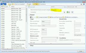 How To Use Fixed Financial Dimensions In Ax 2012 R2