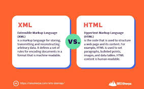 xml vs html sitemaps what s the difference