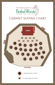 Seating Charts Bethel Woods Center For The Arts