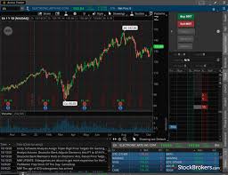 How to open a td ameritrade account. Td Ameritrade Review 3 Key Findings For 2021 Stockbrokers Com