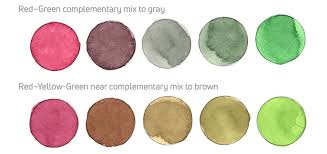 color mixing for skin tones alvalyn