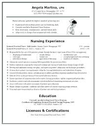 Good Objective For Nursing Resume Paknts Com