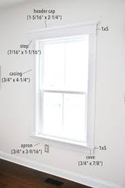 interior window trim