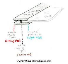 How To Measure Stained Glass