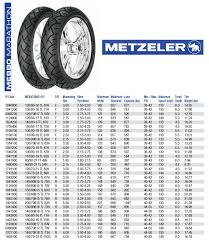 Dunlop Motorcycle Tyre Size Chart Disrespect1st Com