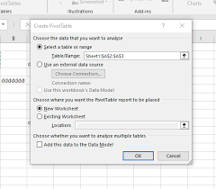 the simple guide to using pivot tables