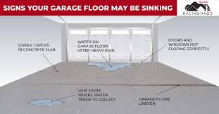 repair solutions for a sinking garage floor