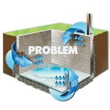 basement waterproofing toronto cost