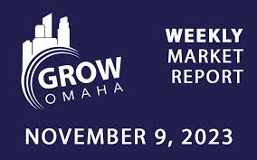 Weekly Market Report October 12 2023