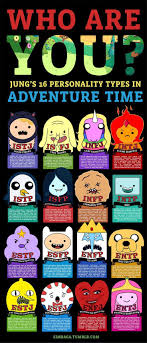 11 Fun Mbti Charts Personalty Types For Geeks Adventure