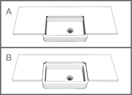 how to install a farmhouse sink: 6 easy