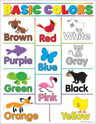 Colors Clipart Color Chart Free Wallpaper Backgrounds