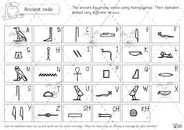 Correct Ancient Egypt Hieroglyphics Alphabet Chart