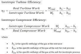 Isentropic Efficiency Turbine
