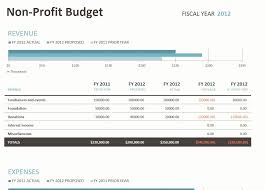 Sample Budget Sheet Monthly Budget Worksheet Template Monthly Waa