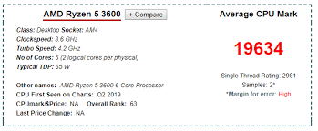 Amd Ryzen 5 3600 Beats Intel Core I9 9900kf At Passmark