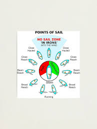 sail photographic print
