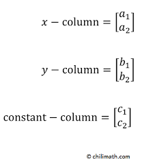 Cramer S Rule With Two Variables
