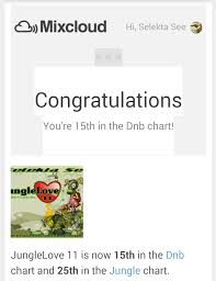 15th On The Dnb Charts Mixcloud Doa Drum Bass Forum