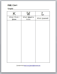 Kwl Graphic Organizer Printable Kwl Chart Graphic