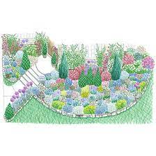 Garden Plans For Cottage Style