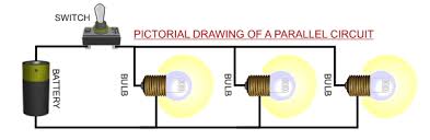 Wiring lights in parallel connection diagram. Parallel Circuits