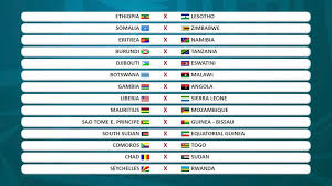 african qualifiers for the 2022 fifa