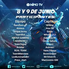 Downloading nimo tv live game streaming_v1.9.59_apkpure.com.xapk (118.8 mb). Nimo Tv Latam Chicos Les Presento La Tabla Del Primer Facebook
