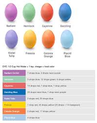 Easter Egg Dye Guide Perfect Colors Everytime