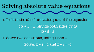 Absolute Value Equations Mathbootcamps