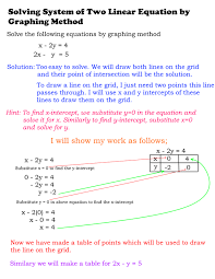 Solution To System Of Linear Equations