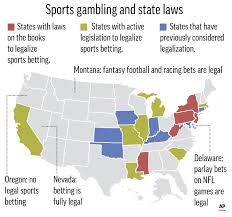 You must be at least 21 years of age; Legal Sports Betting Coming Soon To Several Us States
