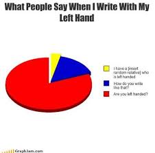 Left Handed You Are The 10 Funny Pie Charts Funny