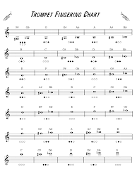 Trumpet Fingering Chart Template 4 Free Templates In Pdf