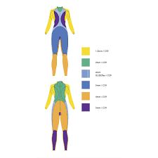 Details About 50 00 Off Brand New Zoot Womens Wahine 2 Triathlon Wetsuit