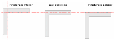 Revit 2022 Wall Location Lines