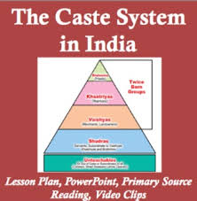 Caste System In India Lesson Plan Caste System In India