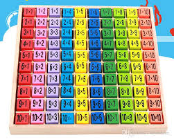 2019 Multiplication Table Math Toy 10x10 Double Side Pattern Printed Board Colorful Wooden Figure Block Kids Educational Toy From Toysstore_ 6 57