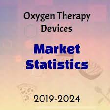 Global Oxygen Therapy Devices Market 2019 Increasing