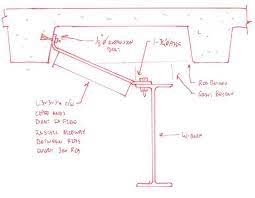 lateral bracing to existing steel beam
