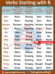 Verbs That Start With B With Pdf B Verbs List Englishan